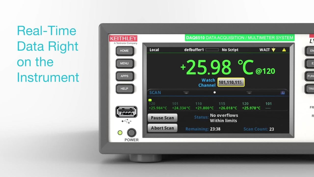 DAQ6510 Technical Video
