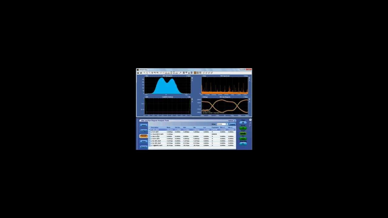 Debug Timing Issues with DPOJET the Core Analysis Engine
