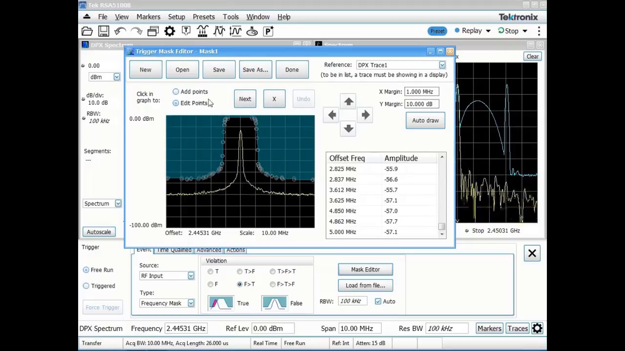 Discover Trigger Capture Analyze your RF Signals with a Realtime