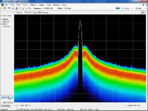 DPX Analysis of Frequency vs Time and Frequency Edge Trigger