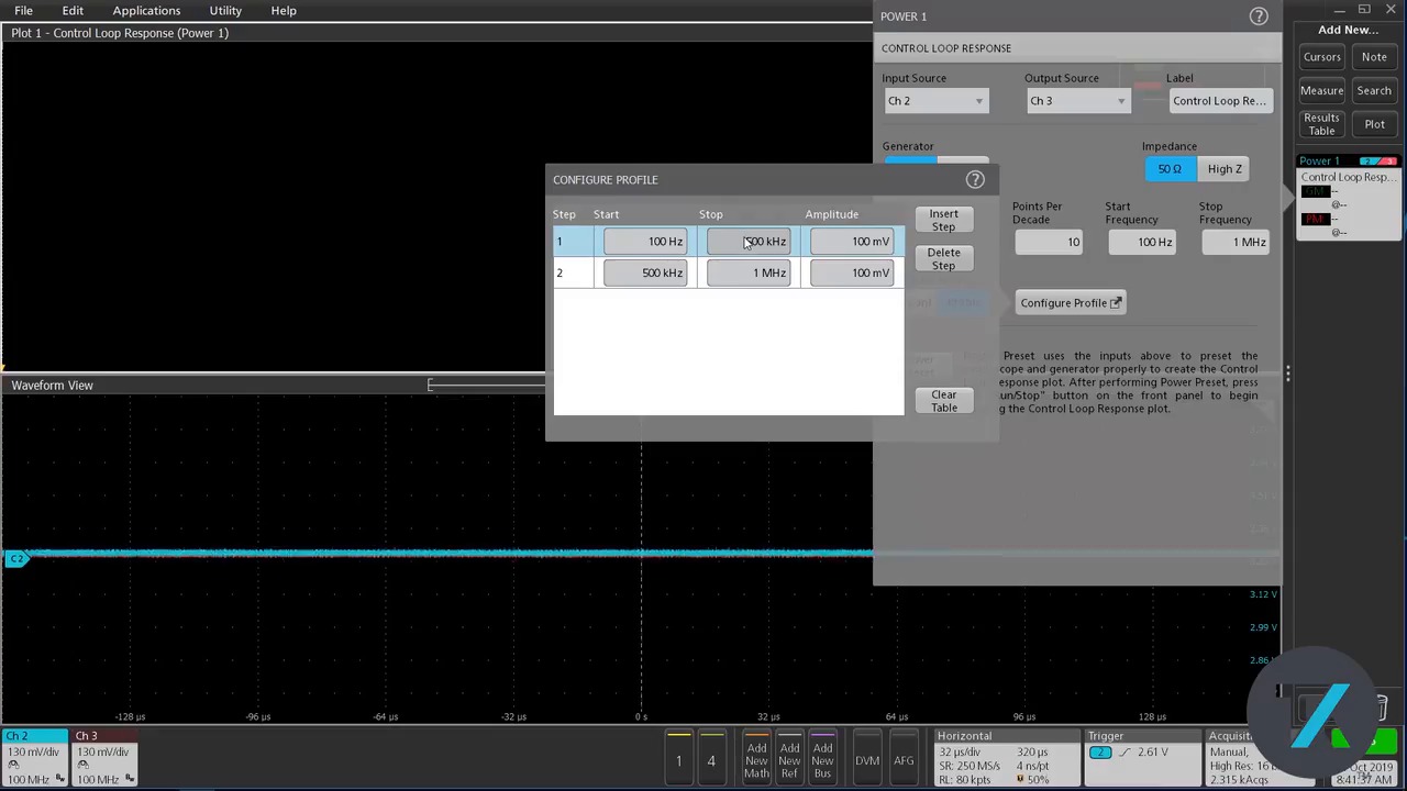 Frequency Response Analysis BODE Plot