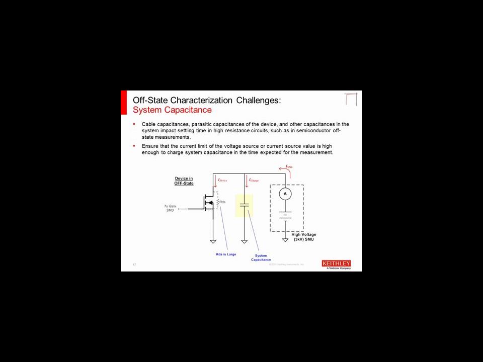 Learn How to Validate Power Semiconductor Device Designs Simply and