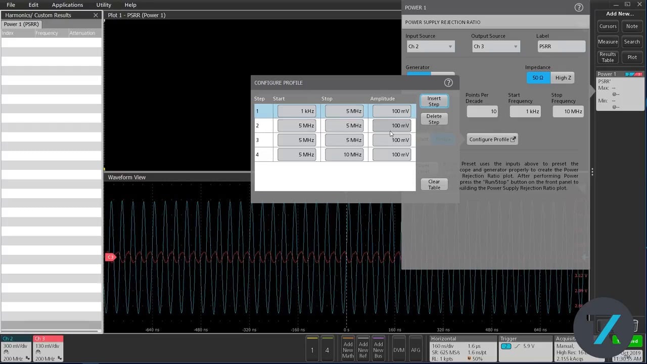 Power Supply Rejection Ratio on an Oscilloscope