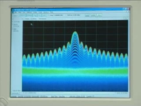 Pulsed Signal Analysis