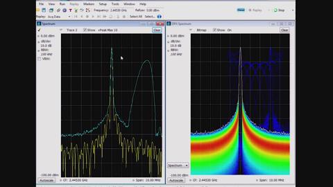 Real Time Signal Analyzers Unique Advantages