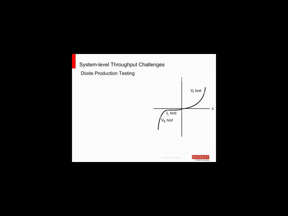 Speed and Throughput Optimizing High Volume Semiconductor Measurements and Test Times