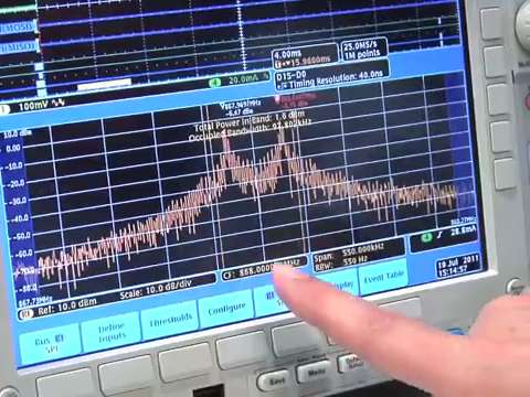 System-Level Integration of Wireless-enabled Embedded Systems