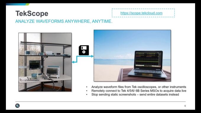 TekScope and eScope Waveform Analysis Video