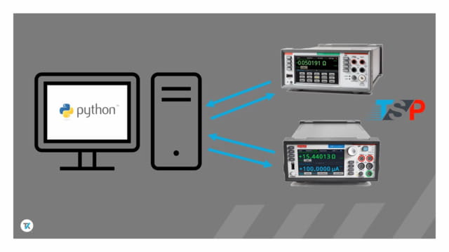 Test Script Execution with TSP | Tektronix