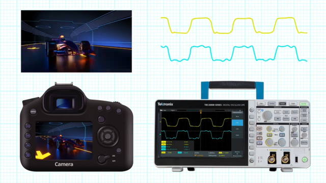 The Basics of an Oscilloscope Trigger | Tektronix