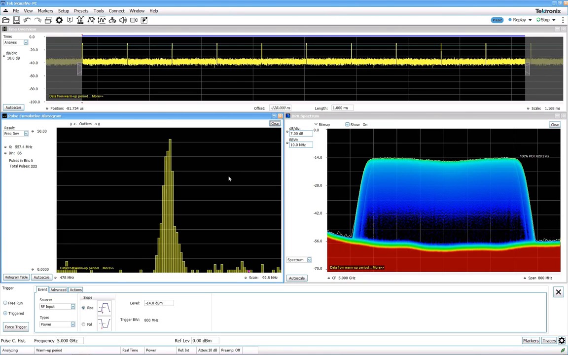 The RSA7100A and SignalVu-PC