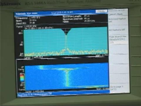 Transient Signal Analysis