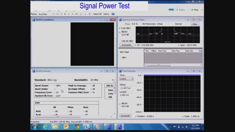 WLAN compliance testing and the Tektronix MDO4000B Series