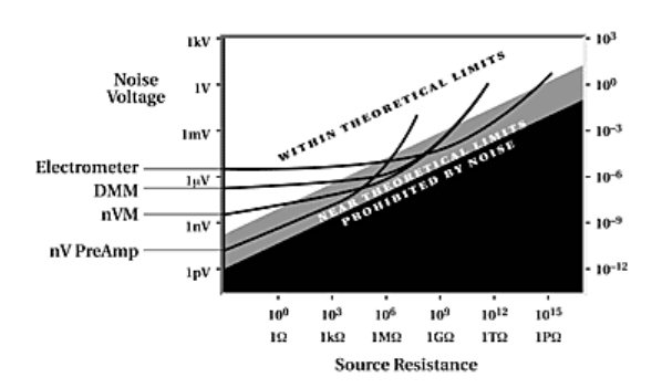 Common crystalline atomic structures