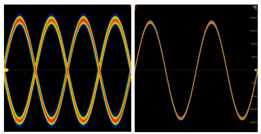 2001 SPECIFIED CALIBRATION INTERVALS