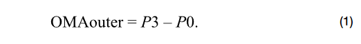 2001 SPECIFIED CALIBRATION INTERVALS