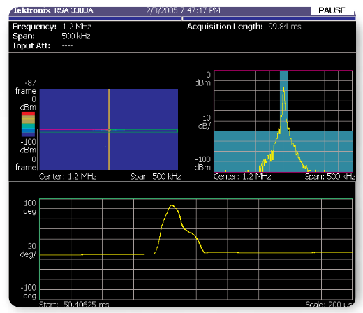 2001 SPECIFIED CALIBRATION INTERVALS
