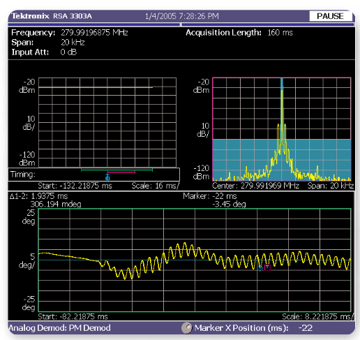 2001 SPECIFIED CALIBRATION INTERVALS