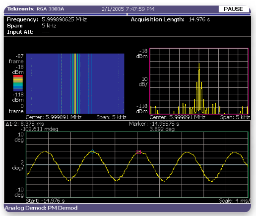 2001 SPECIFIED CALIBRATION INTERVALS