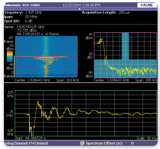 2001 SPECIFIED CALIBRATION INTERVALS