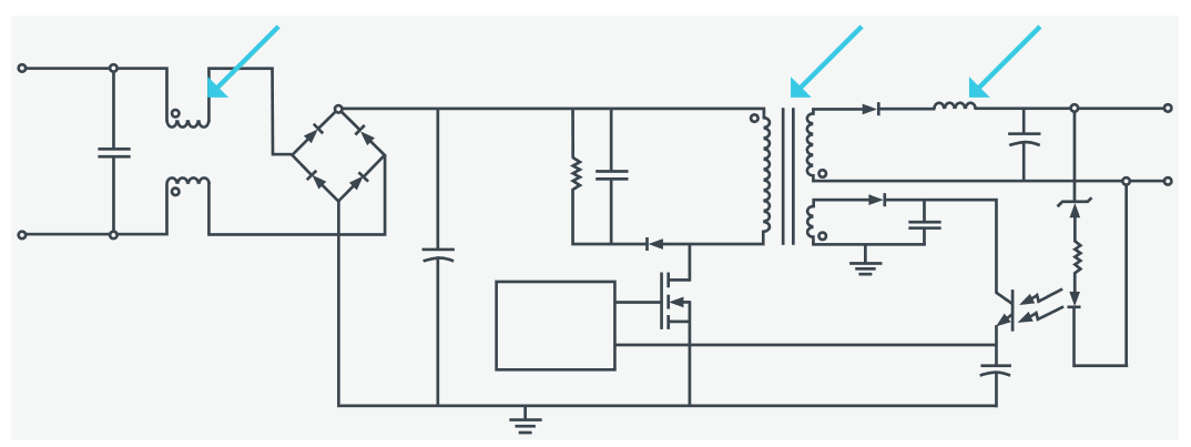 2001 SPECIFIED CALIBRATION INTERVALS