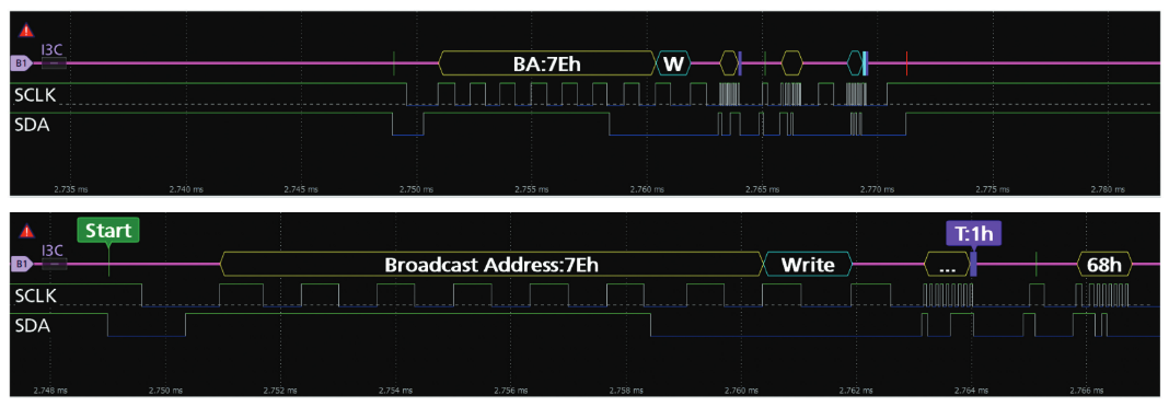 2001 SPECIFIED CALIBRATION INTERVALS