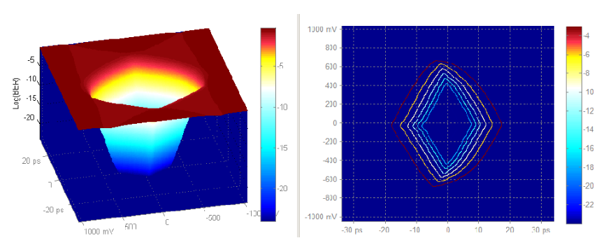 2001 SPECIFIED CALIBRATION INTERVALS