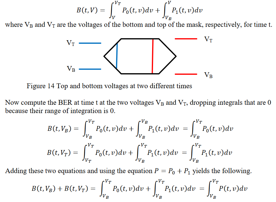 2001 SPECIFIED CALIBRATION INTERVALS