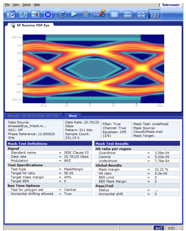 2001 SPECIFIED CALIBRATION INTERVALS