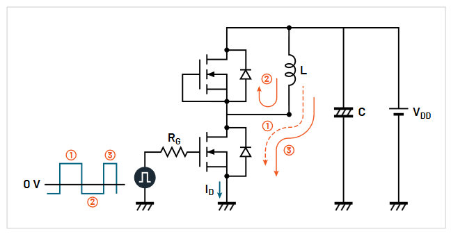 2001 SPECIFIED CALIBRATION INTERVALS