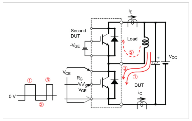 2001 SPECIFIED CALIBRATION INTERVALS