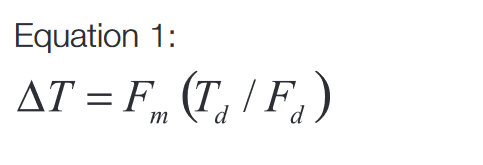 Relation between impulse and delay