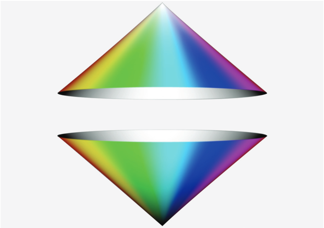 Color cones conceptualizing the HSL Color Space
