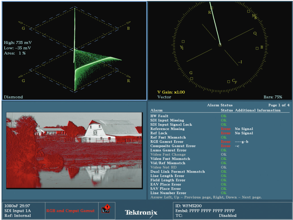 Diamond display with saturated red shadows