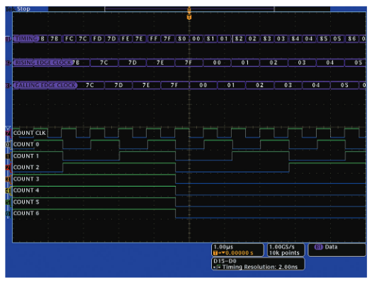 2001 SPECIFIED CALIBRATION INTERVALS