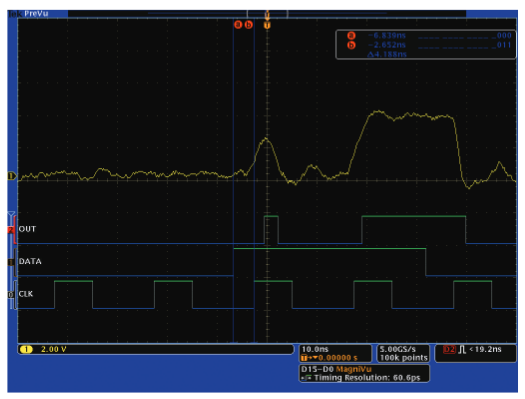 2001 SPECIFIED CALIBRATION INTERVALS