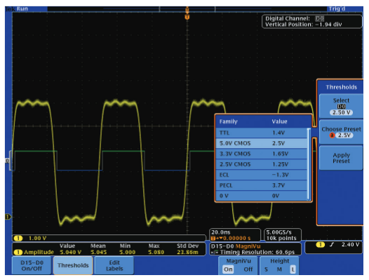 2001 SPECIFIED CALIBRATION INTERVALS