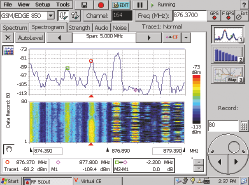 2001 SPECIFIED CALIBRATION INTERVALS