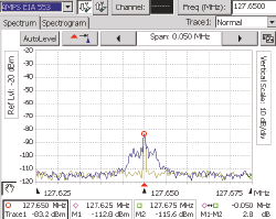 2001 SPECIFIED CALIBRATION INTERVALS