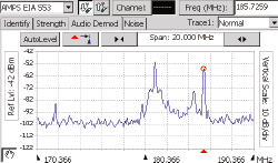 2001 SPECIFIED CALIBRATION INTERVALS