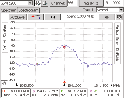 2001 SPECIFIED CALIBRATION INTERVALS
