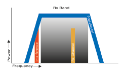 2001 SPECIFIED CALIBRATION INTERVALS