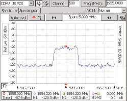 2001 SPECIFIED CALIBRATION INTERVALS