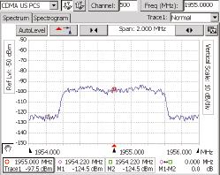 2001 SPECIFIED CALIBRATION INTERVALS