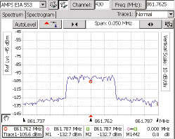 2001 SPECIFIED CALIBRATION INTERVALS