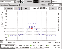 2001 SPECIFIED CALIBRATION INTERVALS