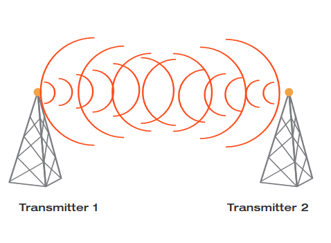 2001 SPECIFIED CALIBRATION INTERVALS