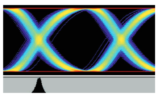 2001 SPECIFIED CALIBRATION INTERVALS