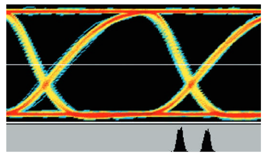 2001 SPECIFIED CALIBRATION INTERVALS