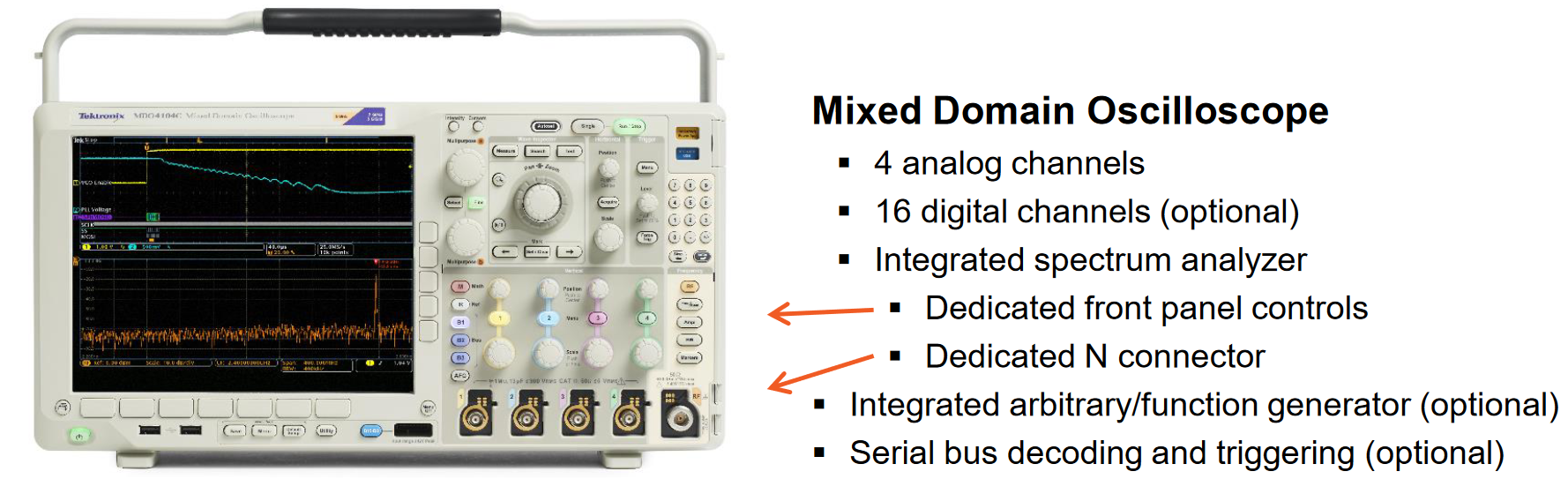 Mixed Domain Oscilloscope